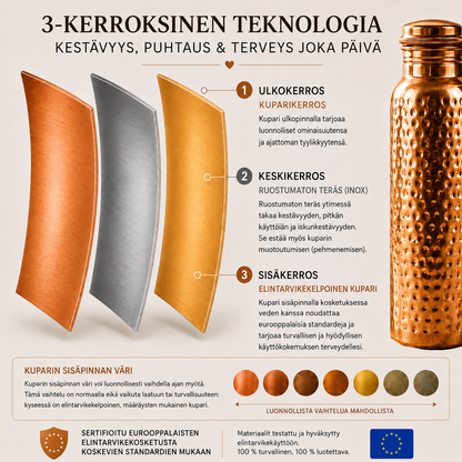 Kuparinen vesipullo Danevo™