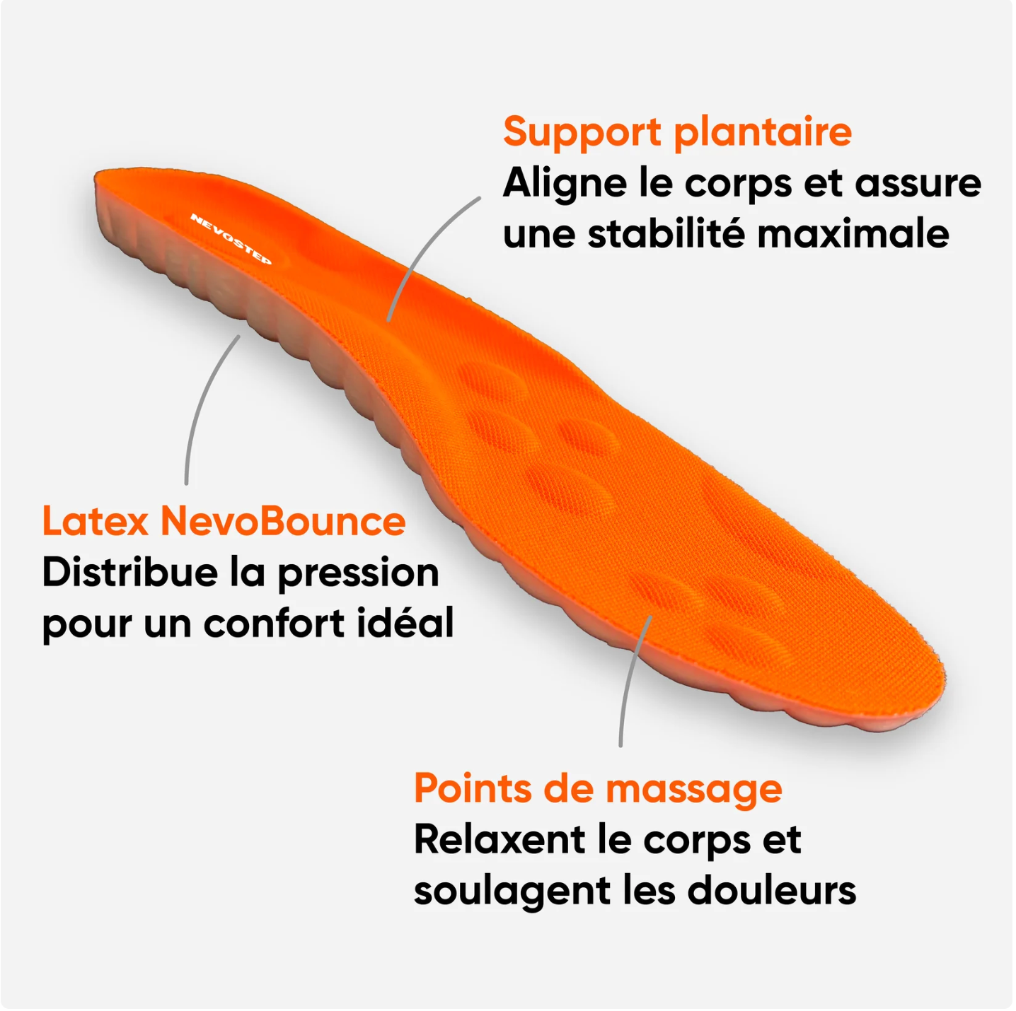 Nevostep® - Semelles Massantes