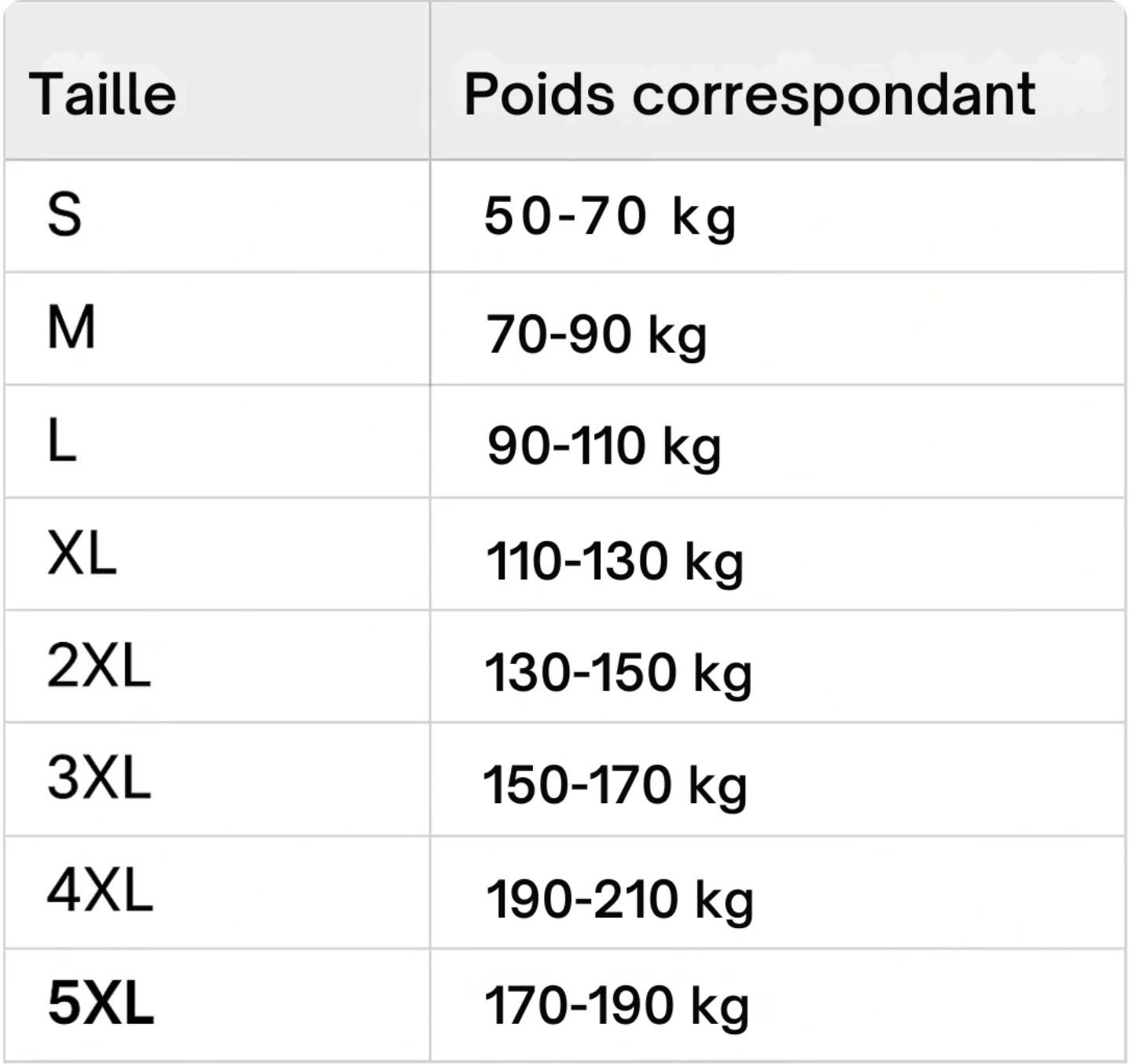 V-Shape 2.0 Nevoshape®