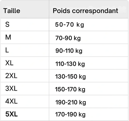 V-Shape 2.0 Nevoshape®