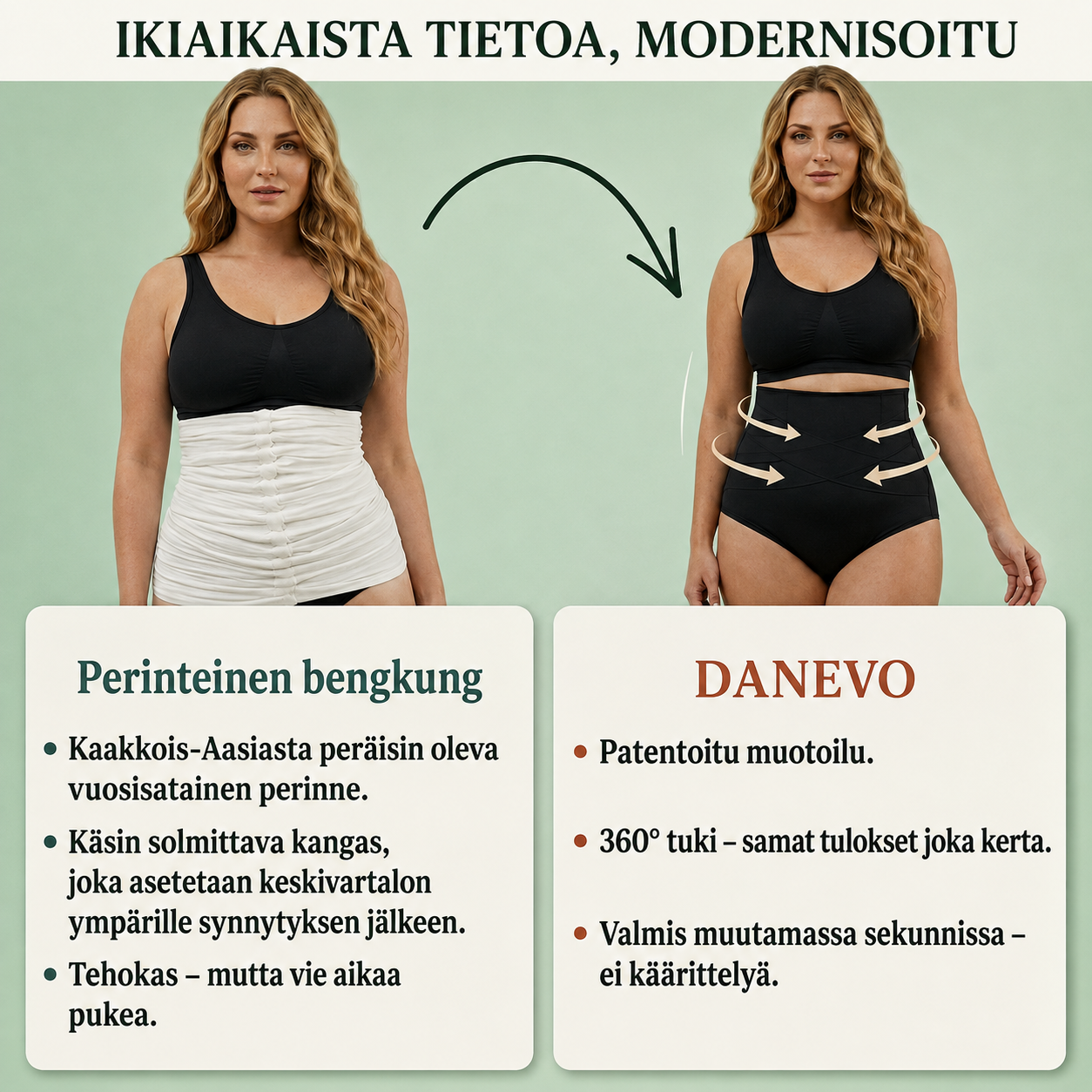 Muotoileva Alushousu Vatsaa Litistävä