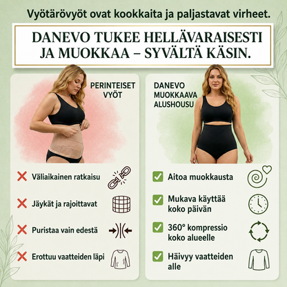 Muotoileva Alushousu Vatsaa Litistävä