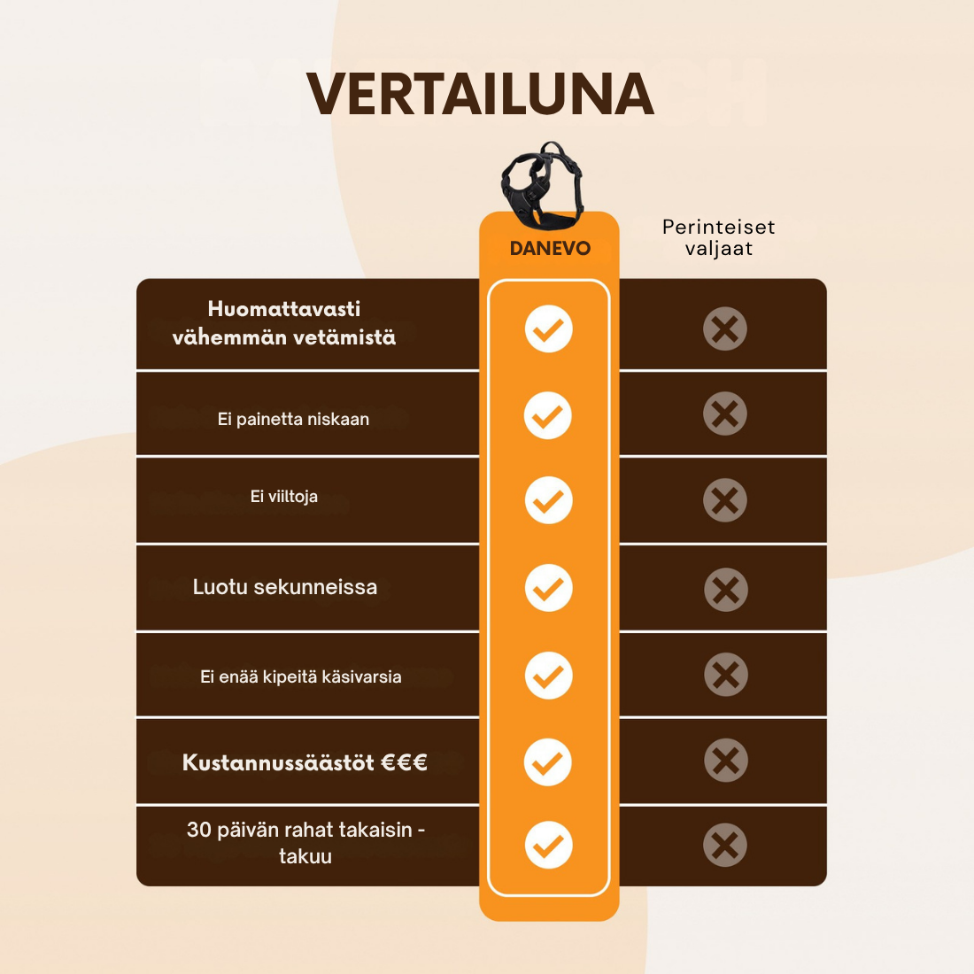 Danevo Ei-Veto-Valjaat