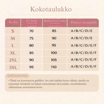 Danevo™ Toinen Iho-rintaliivit