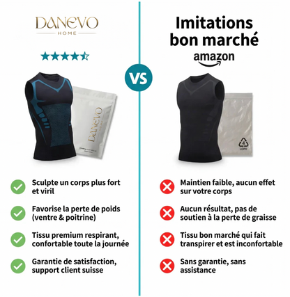 V-Shape 2.0 Nevoshape®